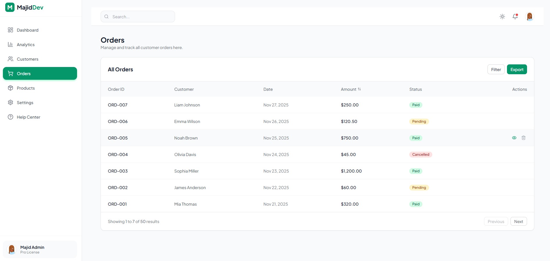 Admin Dashboard screenshot 4